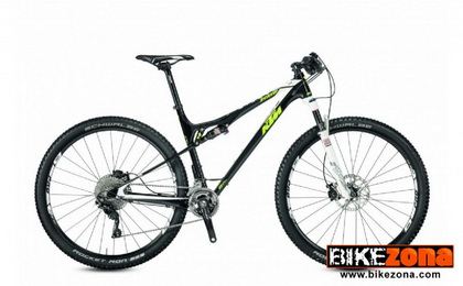 KTM