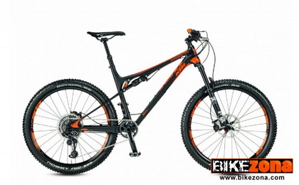 KTM