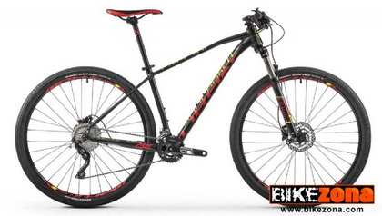 MONDRAKER