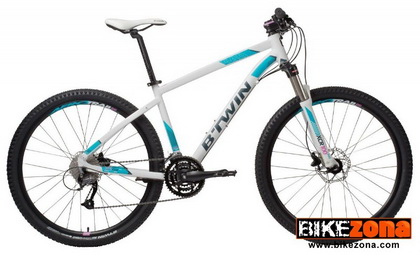 BTWIN