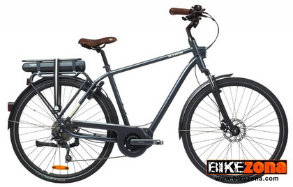 BTWIN