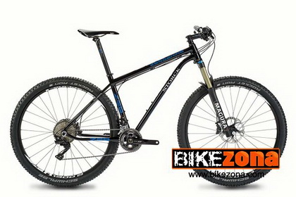 STORCK