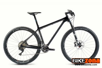 STORCK