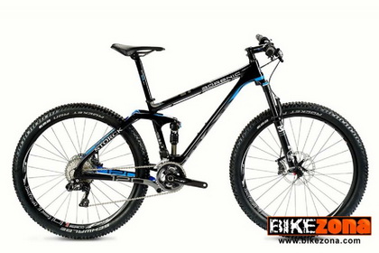 STORCK