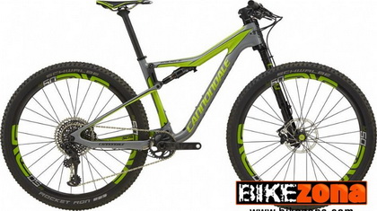 CANNONDALE