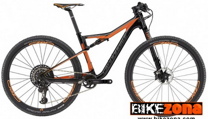CANNONDALE