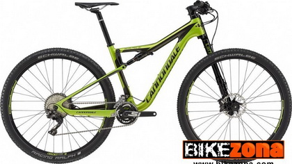 CANNONDALE