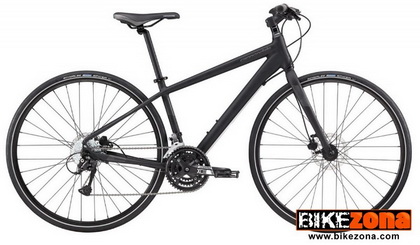 CANNONDALE