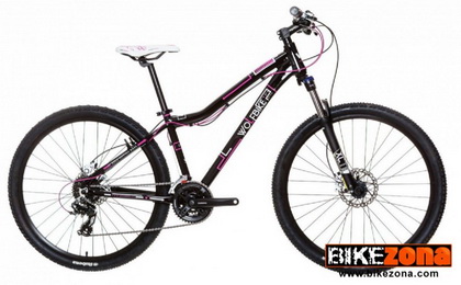 WOLFBIKE