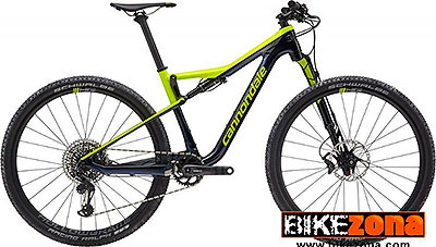 CANNONDALE