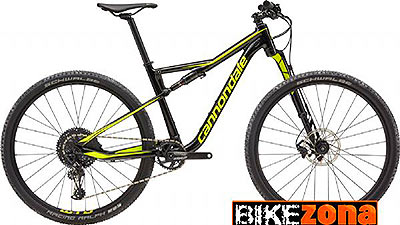 CANNONDALE