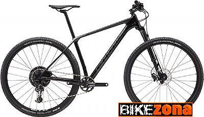 CANNONDALE