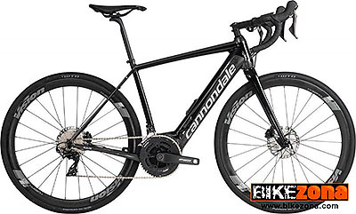 CANNONDALE