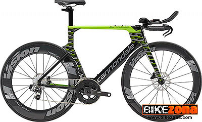 CANNONDALE