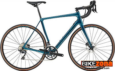 CANNONDALE