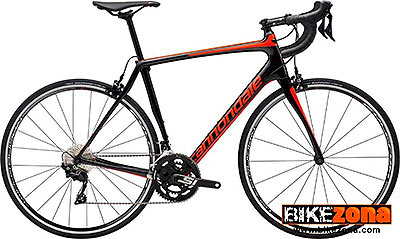 CANNONDALE
