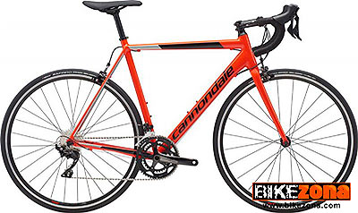 CANNONDALE