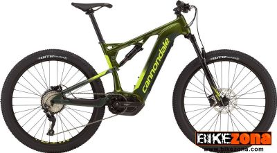 CANNONDALE