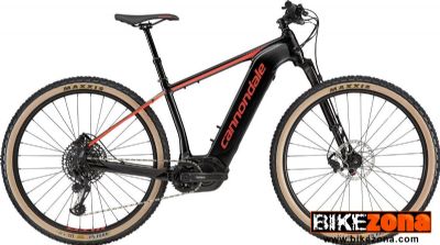 CANNONDALE