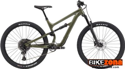 CANNONDALE