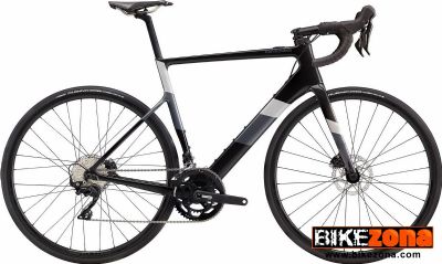 CANNONDALE