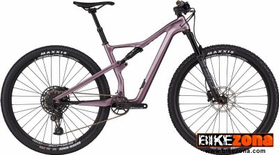 CANNONDALE