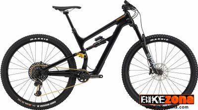 CANNONDALE
