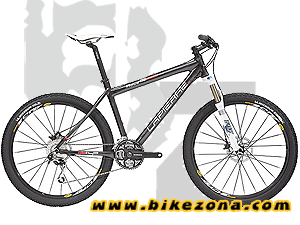 CANNONDALE