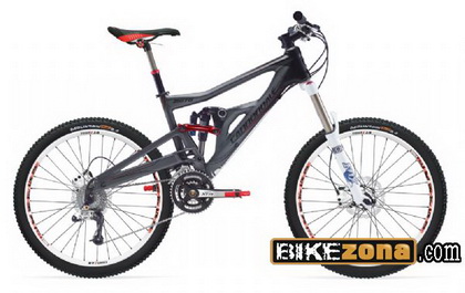 CANNONDALE