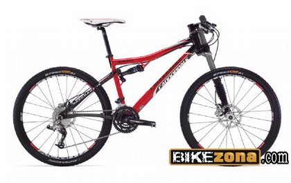 CANNONDALE