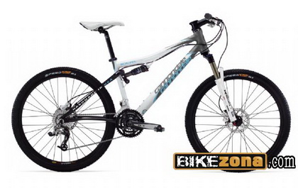 CANNONDALE
