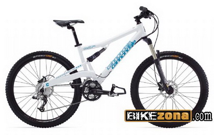 CANNONDALE