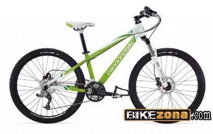 CANNONDALE