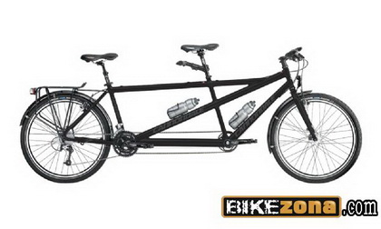 CANNONDALE