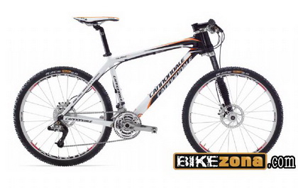 CANNONDALE