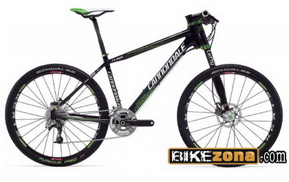 CANNONDALE