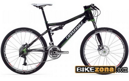 CANNONDALE