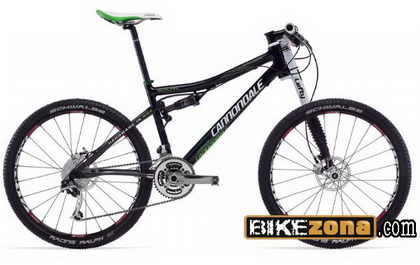 CANNONDALE