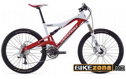 CANNONDALE
