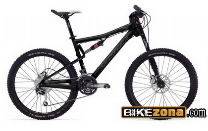 CANNONDALE