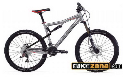 CANNONDALE