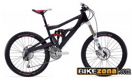 CANNONDALE