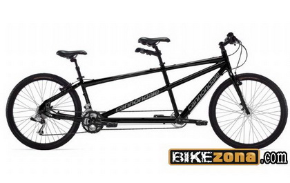 CANNONDALE