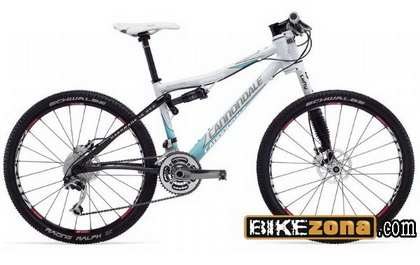 CANNONDALE