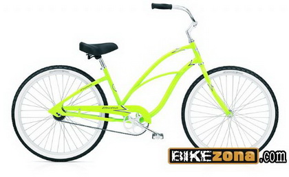 ELECTRA