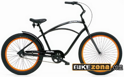 ELECTRA