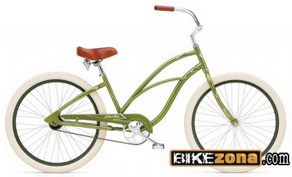 ELECTRA