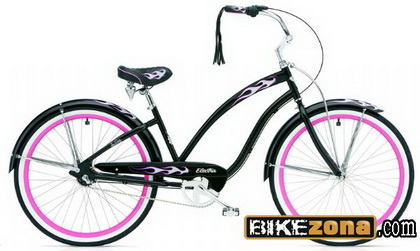 ELECTRA
