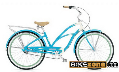 ELECTRA
