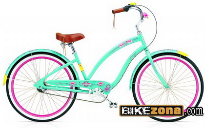 ELECTRA